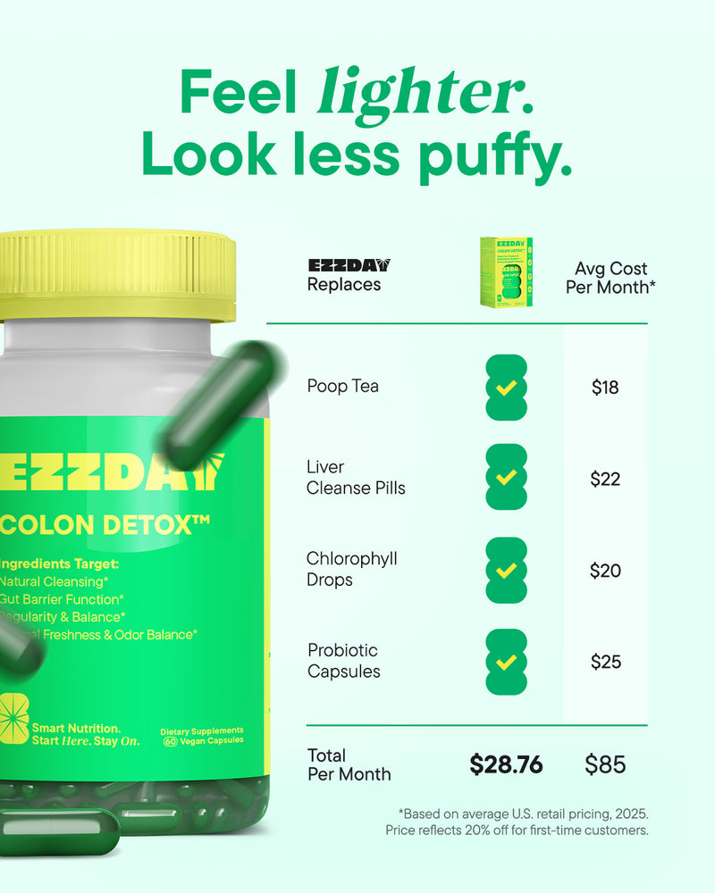 Colon Detox Supplements